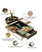 Jasper iFur Green Coffee Table Set